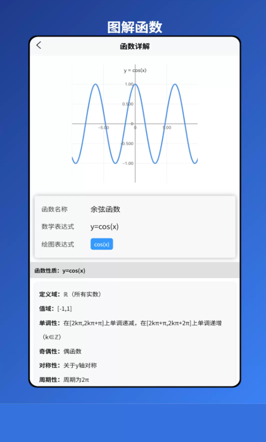 图解函数app