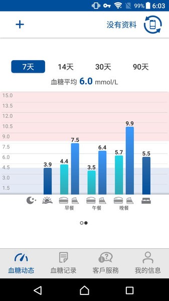瑞特健康app图5