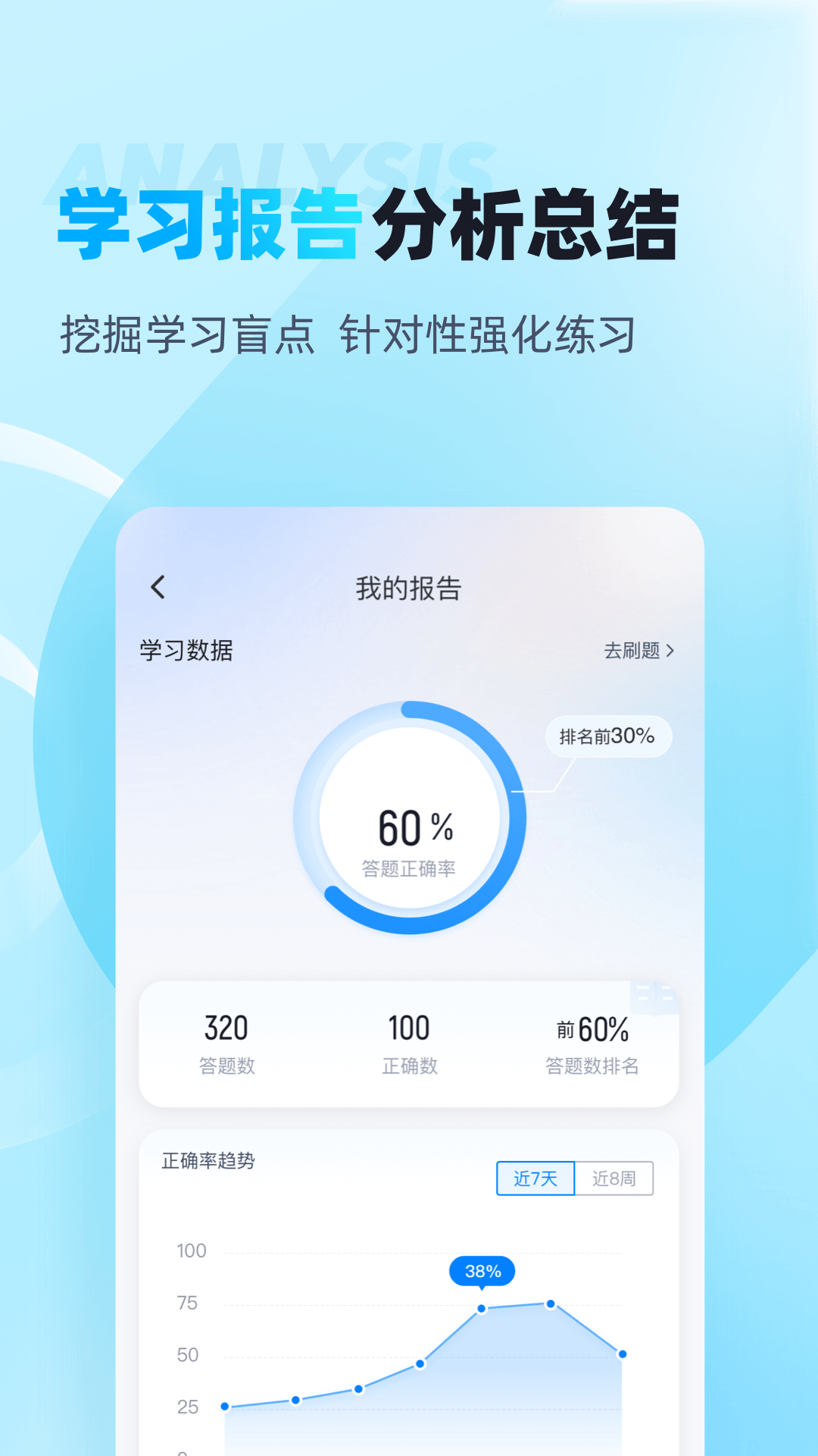 护士资格证考试聚题库app图2