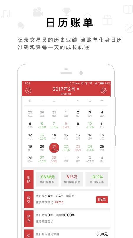交易之家app图3