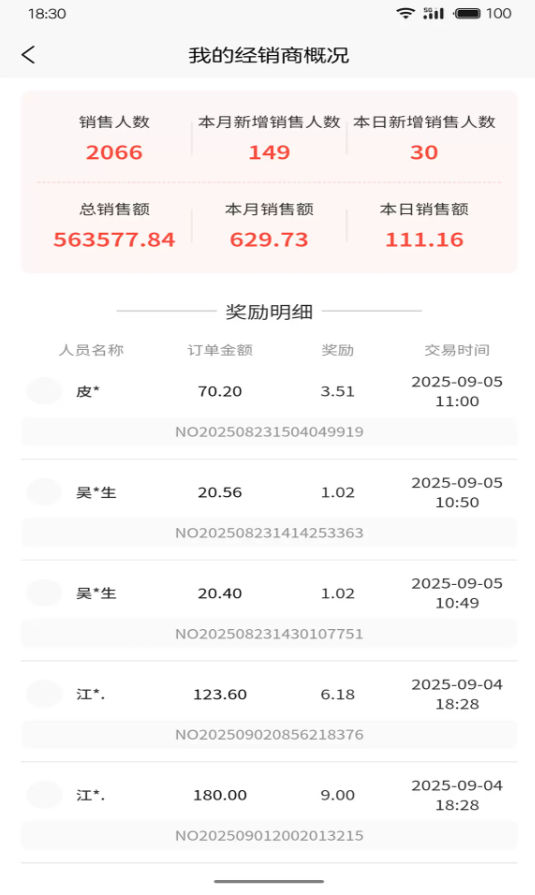 蜀味经销商管理软件图2