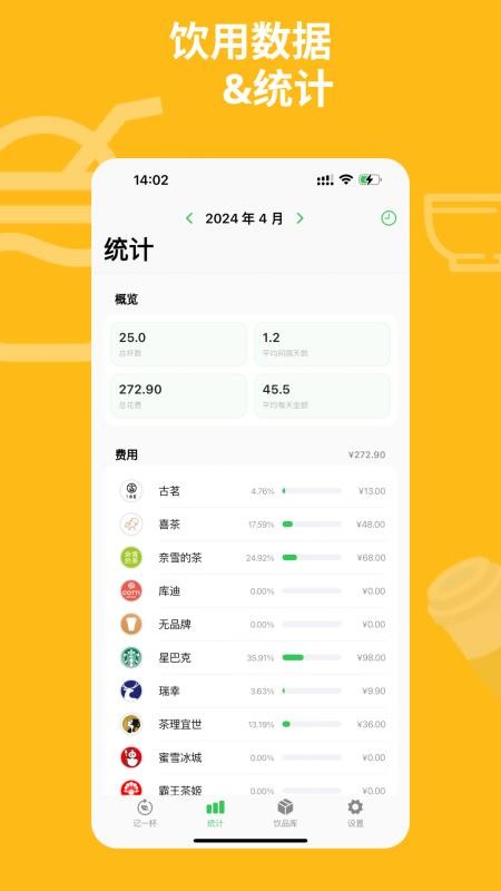 记一杯Pro软件