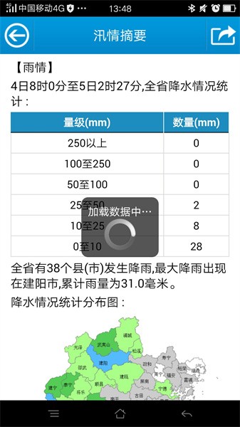 福建防汛通app图1