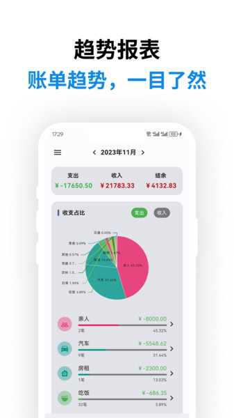 玖念追光社app