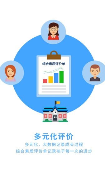 诊学网app图2