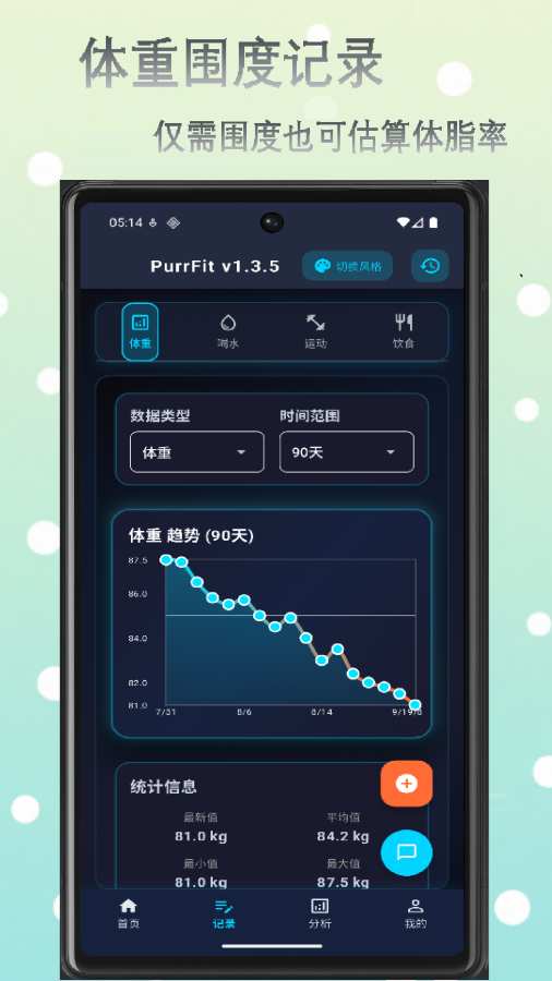 PurrFit软件图3