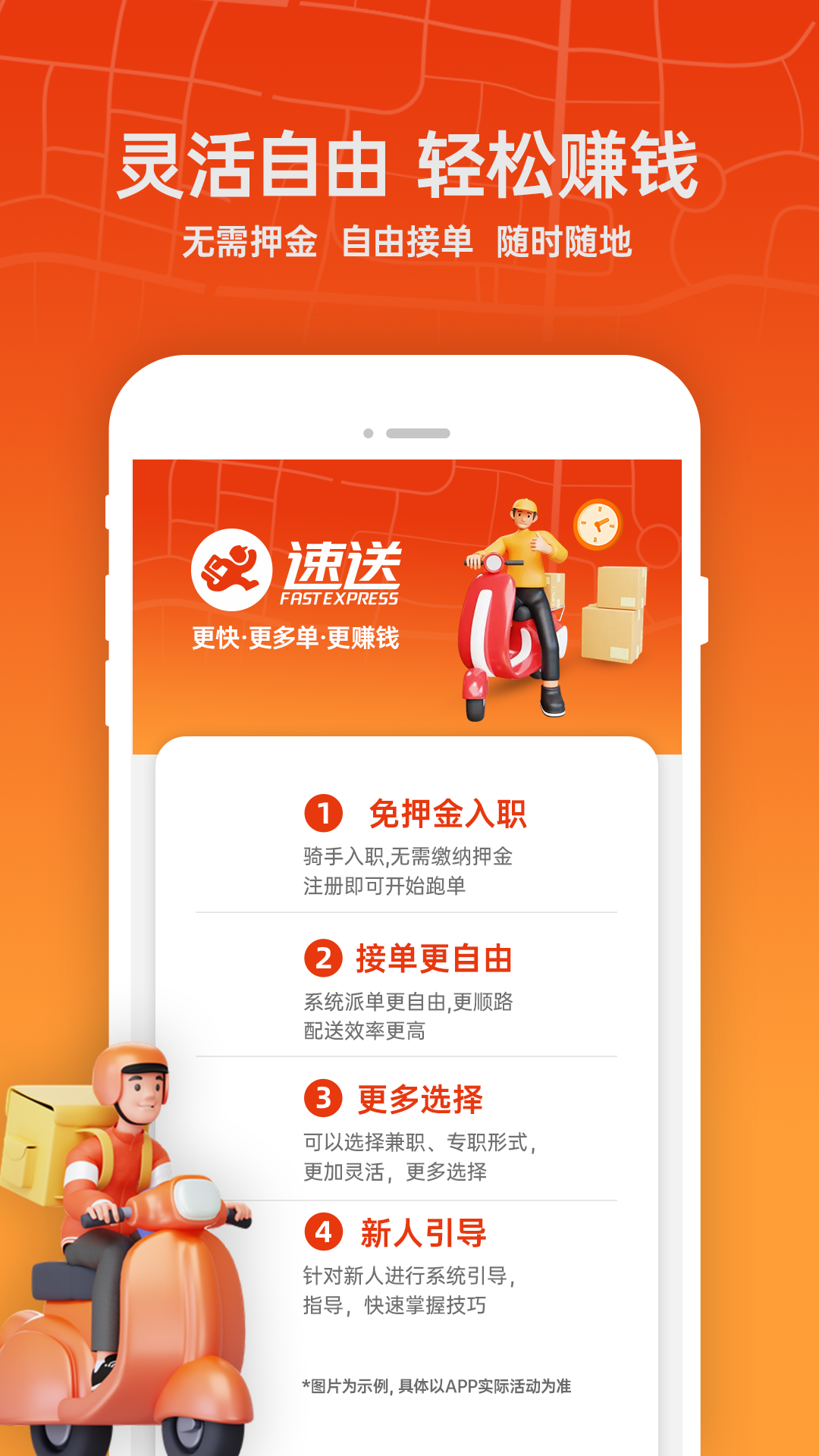 速送配送端最新版图2