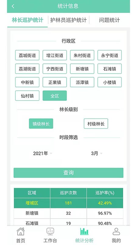 增城林长app图1