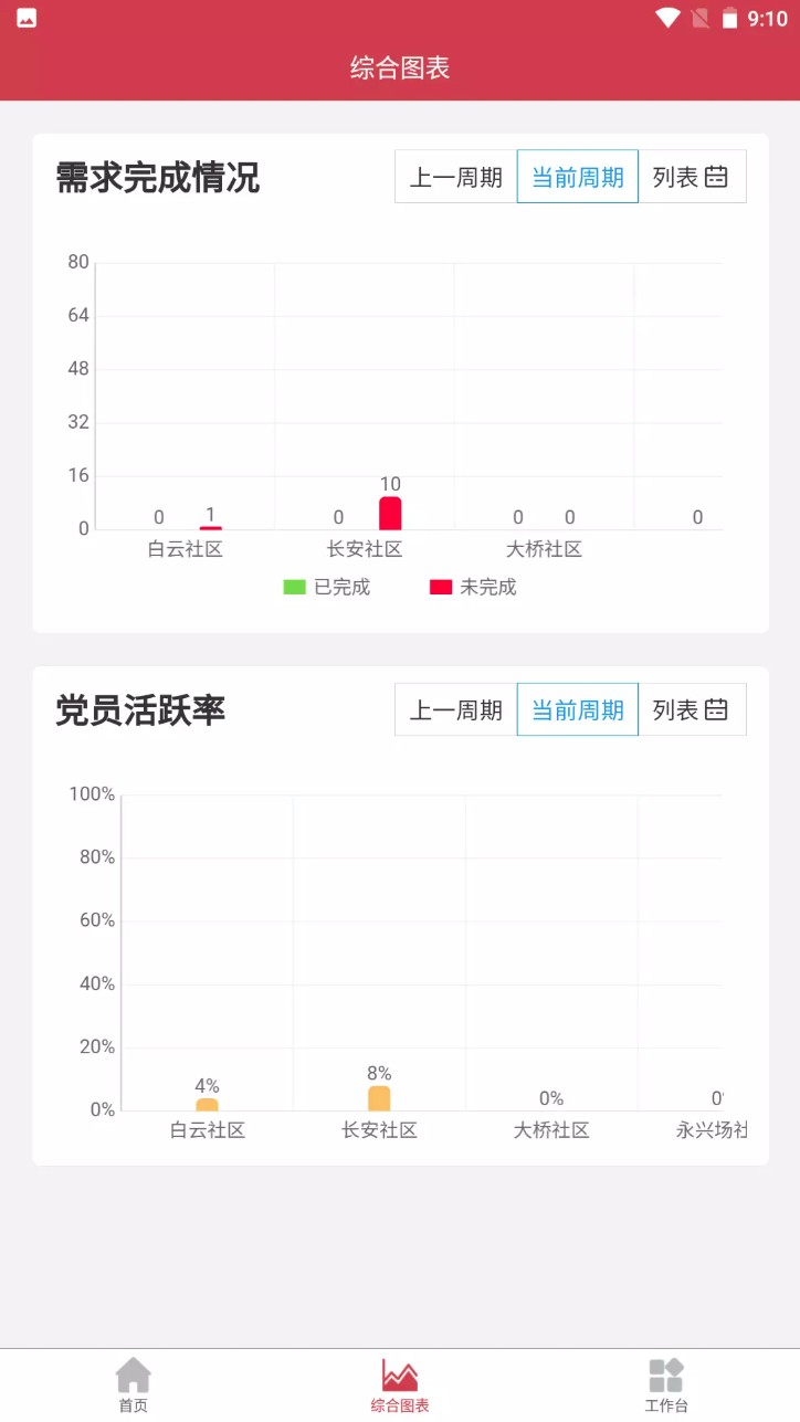 数智街道手机版图4