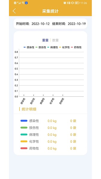 医疗废物智慧监管平台app图2
