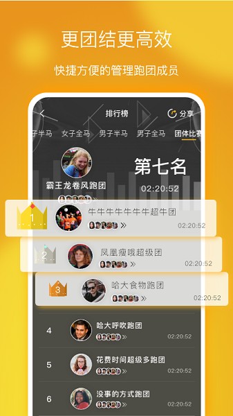 趣跑团app图3