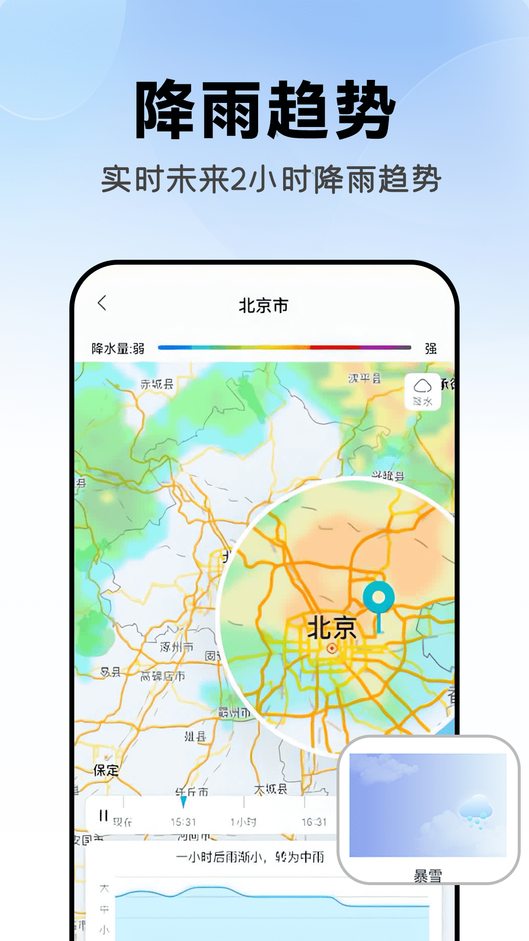 准当天气app图3