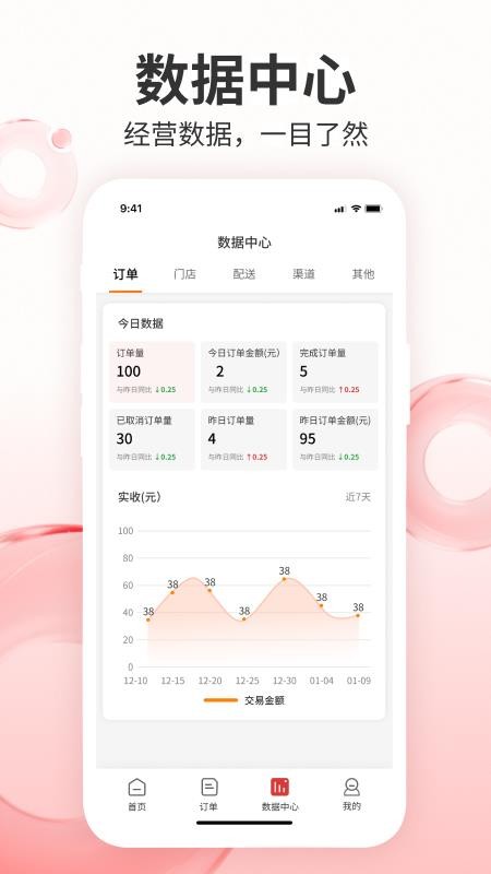 吉小达商家最新版图4