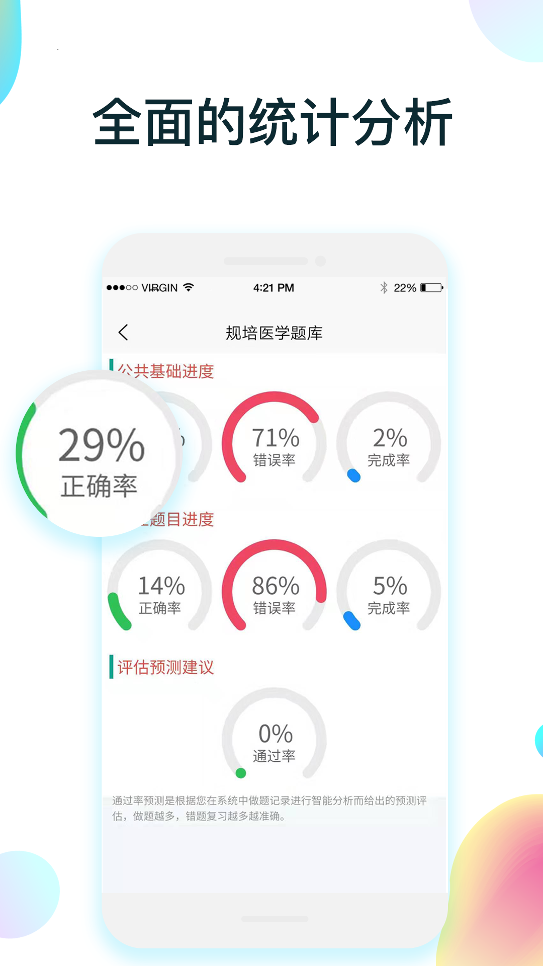 规培医学题库app