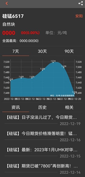 铁合金现货网app图2