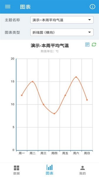 图表生成器app图2