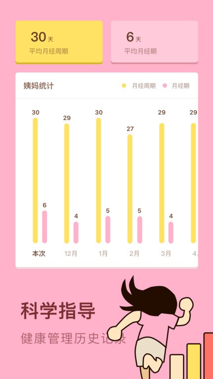 安全期日历app图2