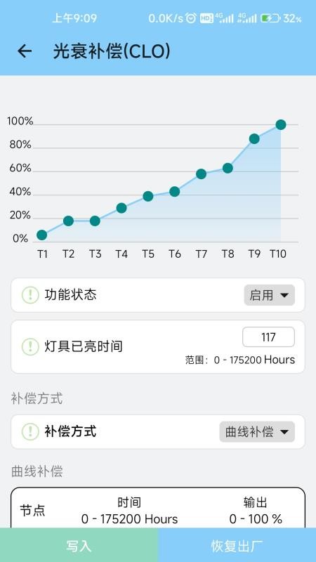 BOKE EasySet软件图1