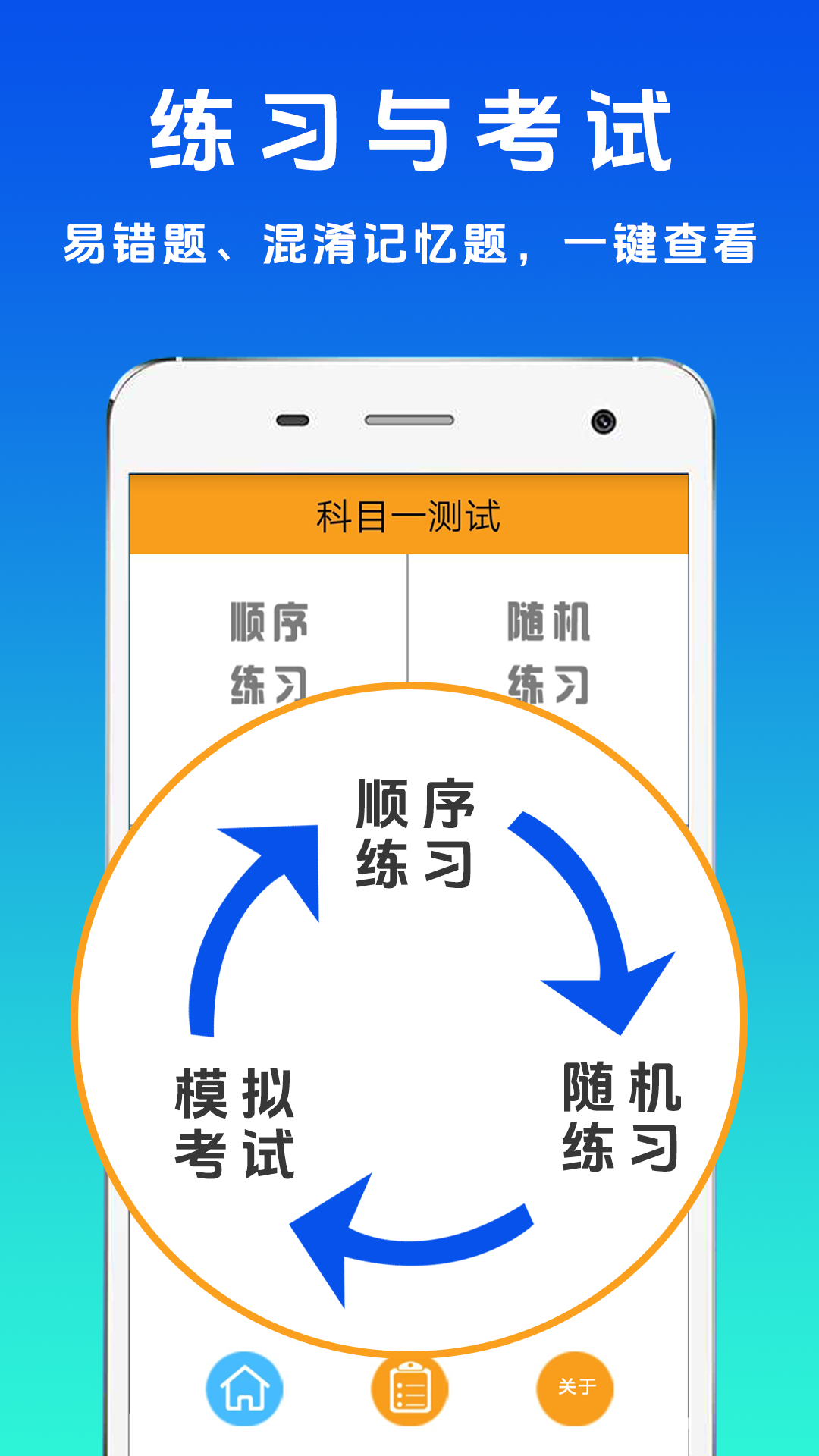 驾考123软件