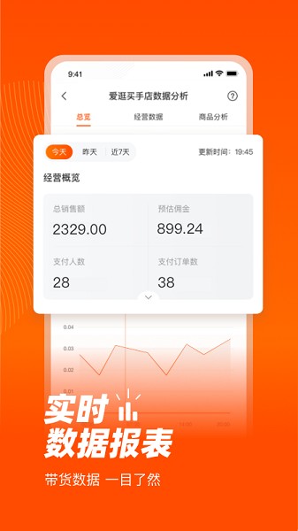 爱逛买手店app