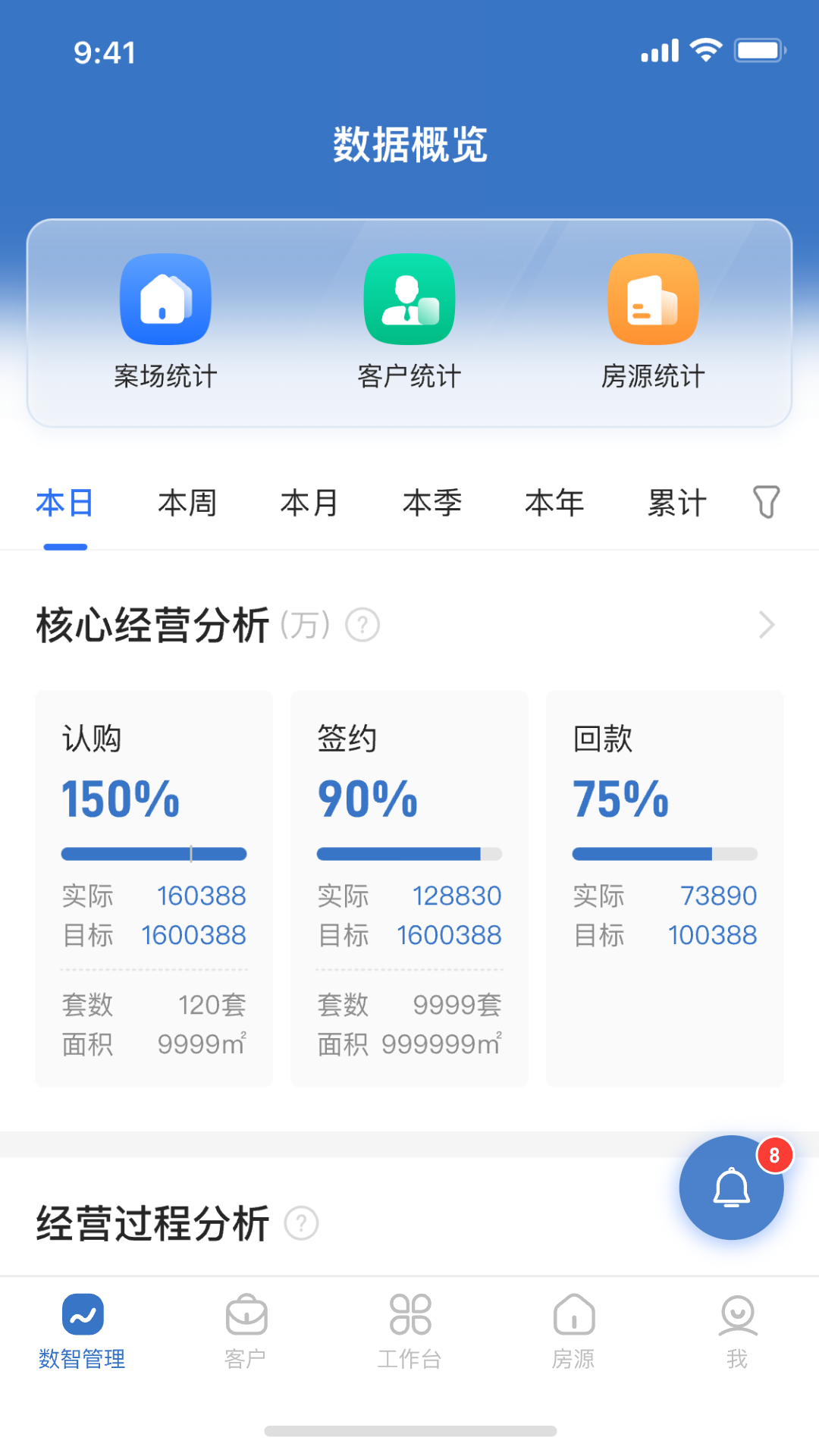 明源云客移动销售手机版图4