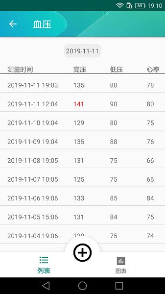 健康日记app图1