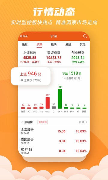 世纪招财猫app图3