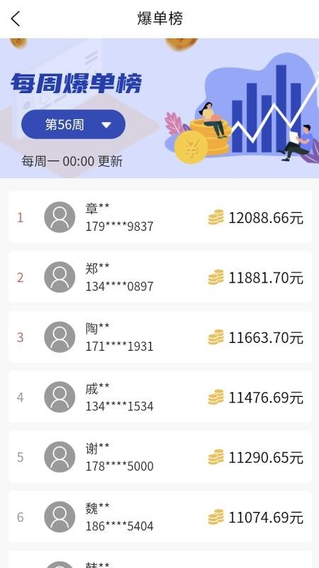 速接单app图3