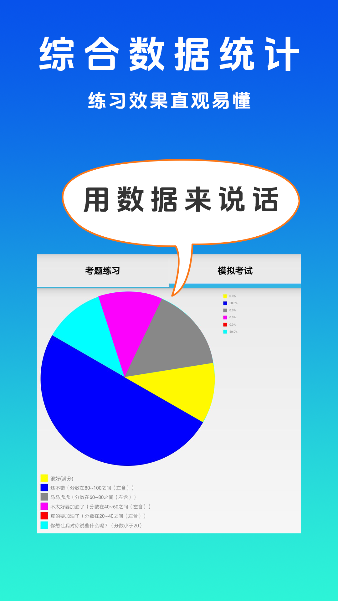驾考123软件图3