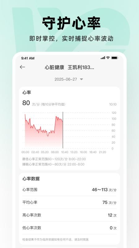 万医生app图1