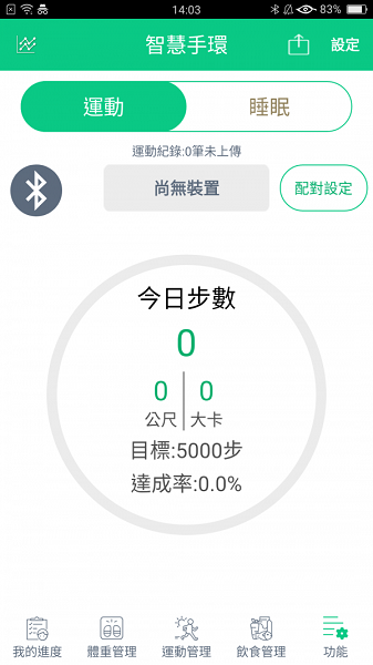 我顾健康app图1