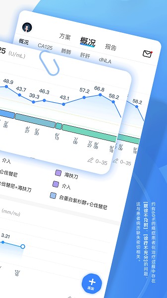 图形病历本app图1