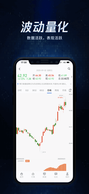 博尔量化分析系统app图1
