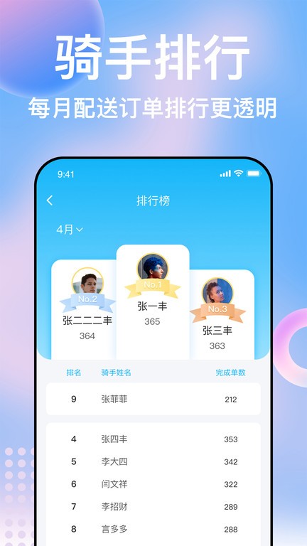 柬单点骑手app图2
