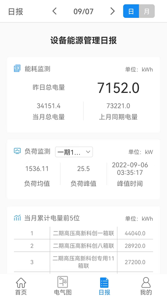 电易云app图1