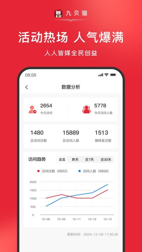 九贝猫app图1