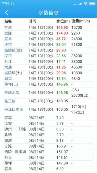 船货之家app图3