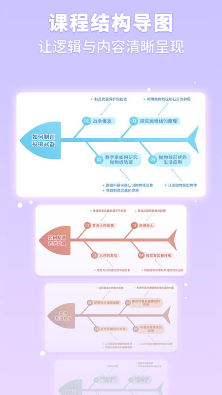 童行学院经典之旅app