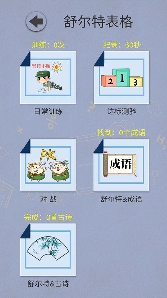 舒尔特表格app图1