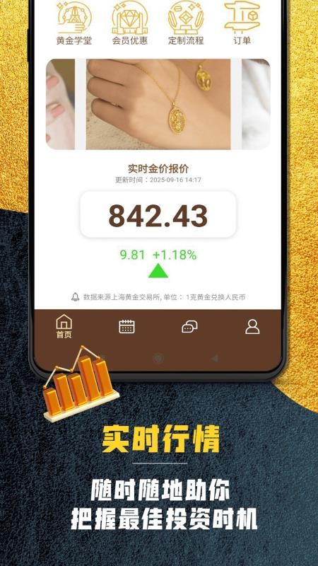 金翰黄金app