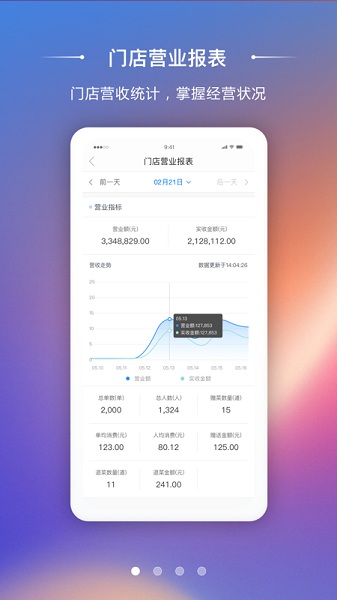 美味商家app图2