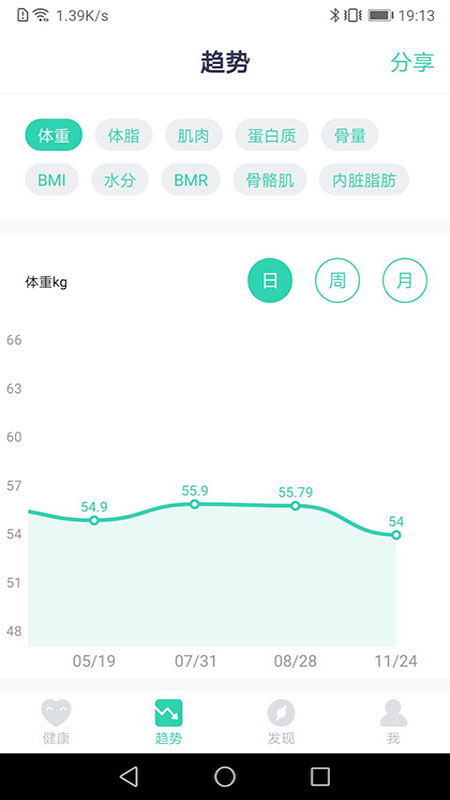 品麦云康app图1