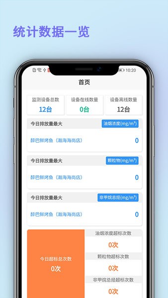 中济油烟监测app图3