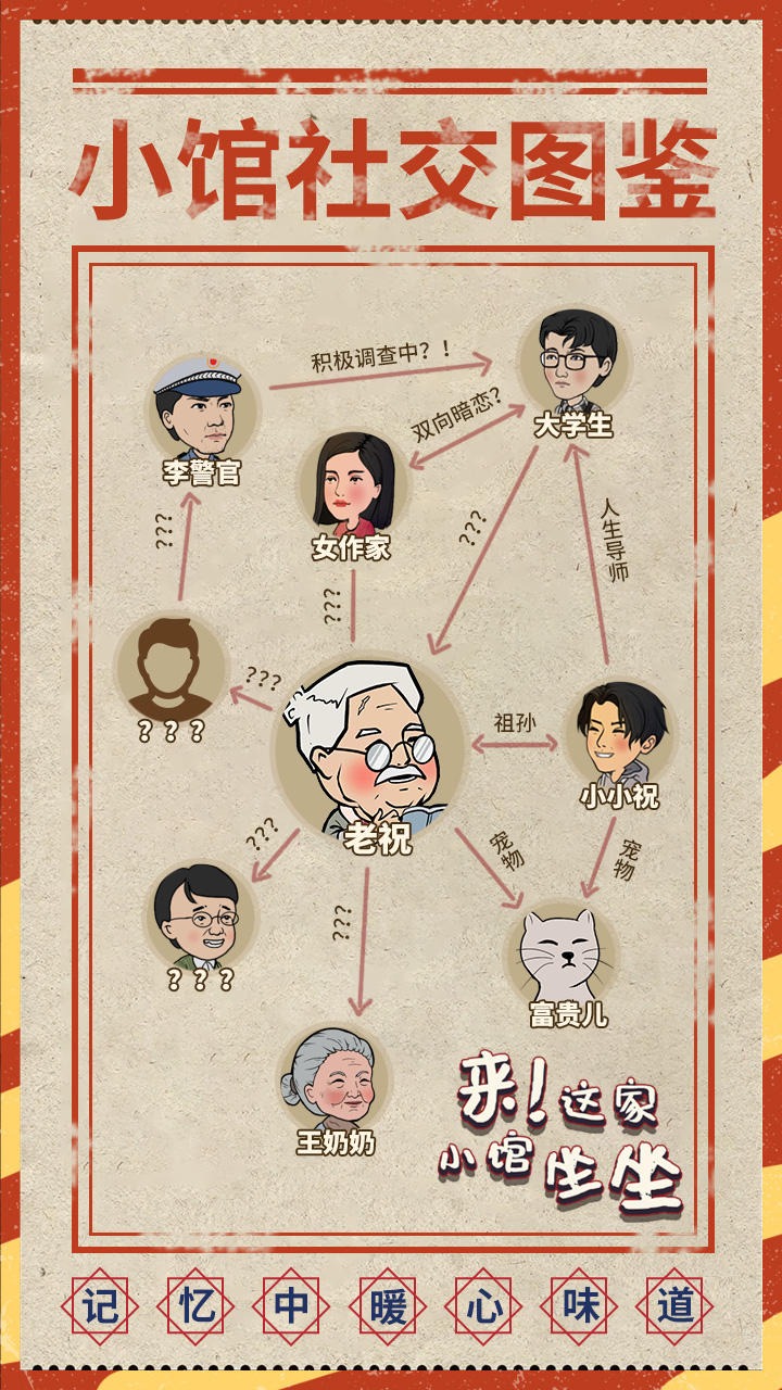 来这家小馆坐坐游戏图1