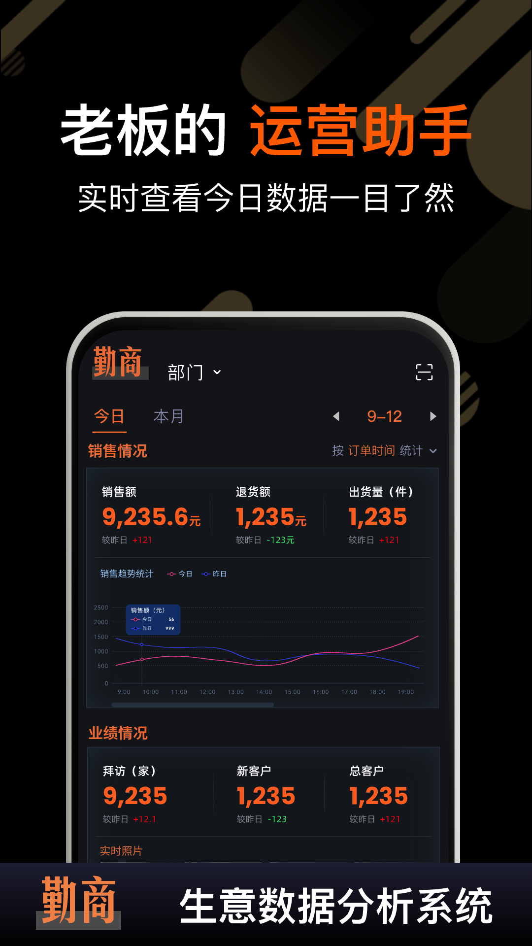 勤商app