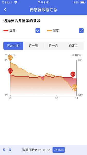 彭云物联app