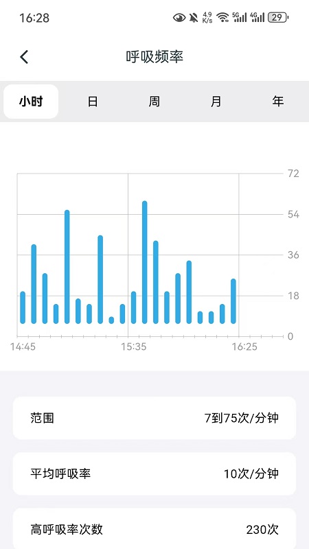 普立健康app图1