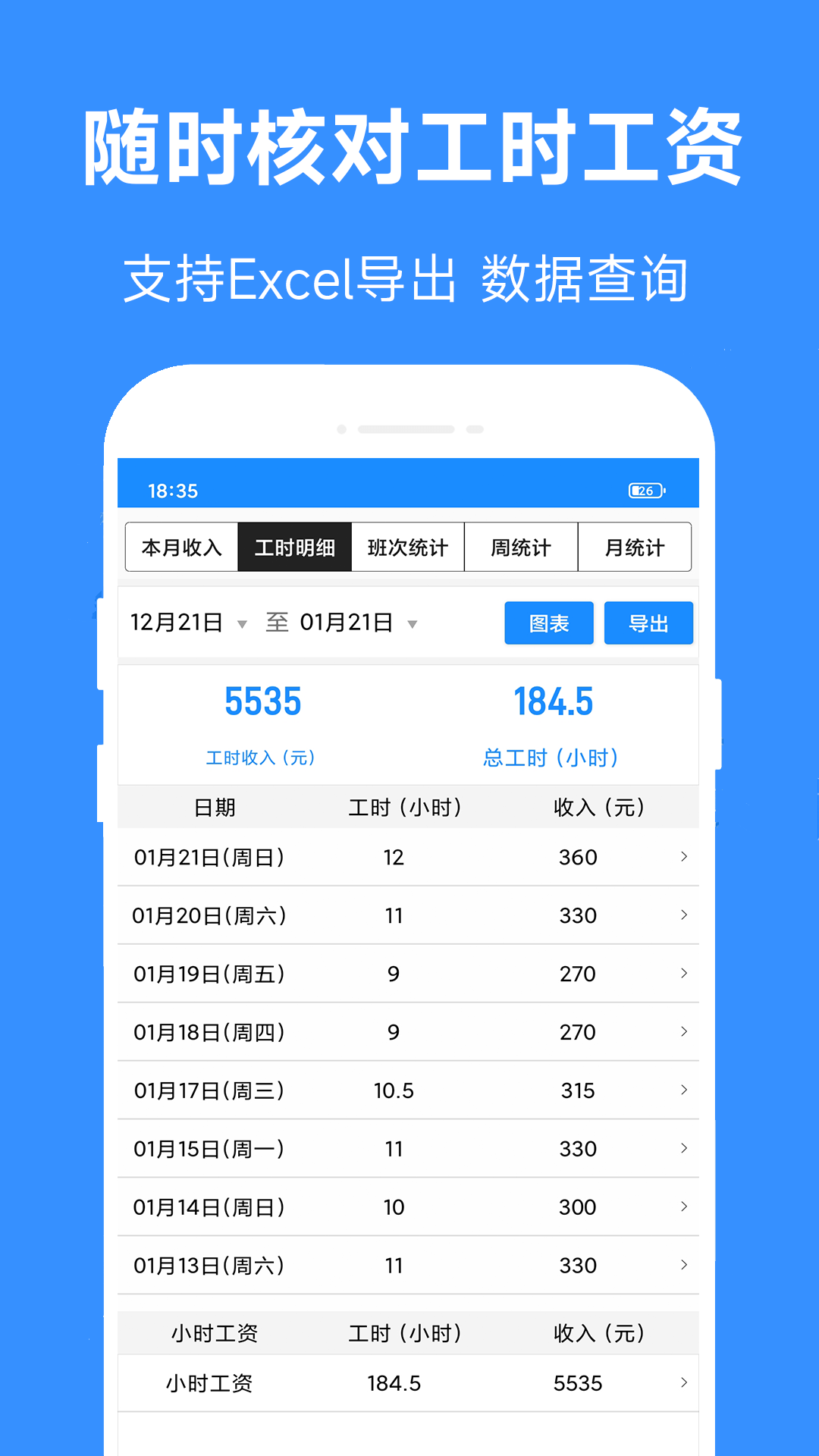 小时工工时记软件图2
