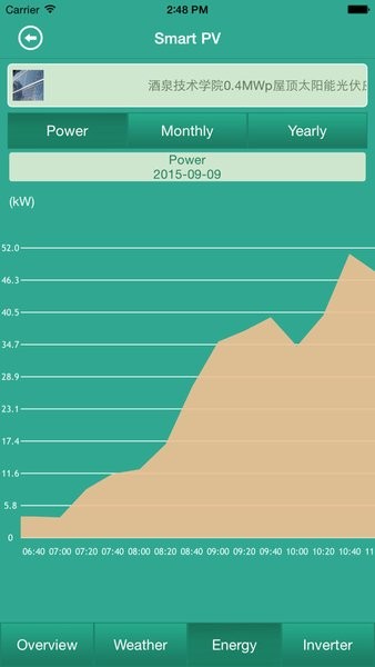 绿色电力网app图1