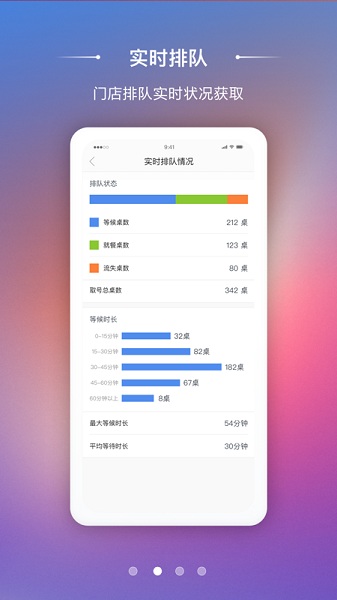 美味商家app图3